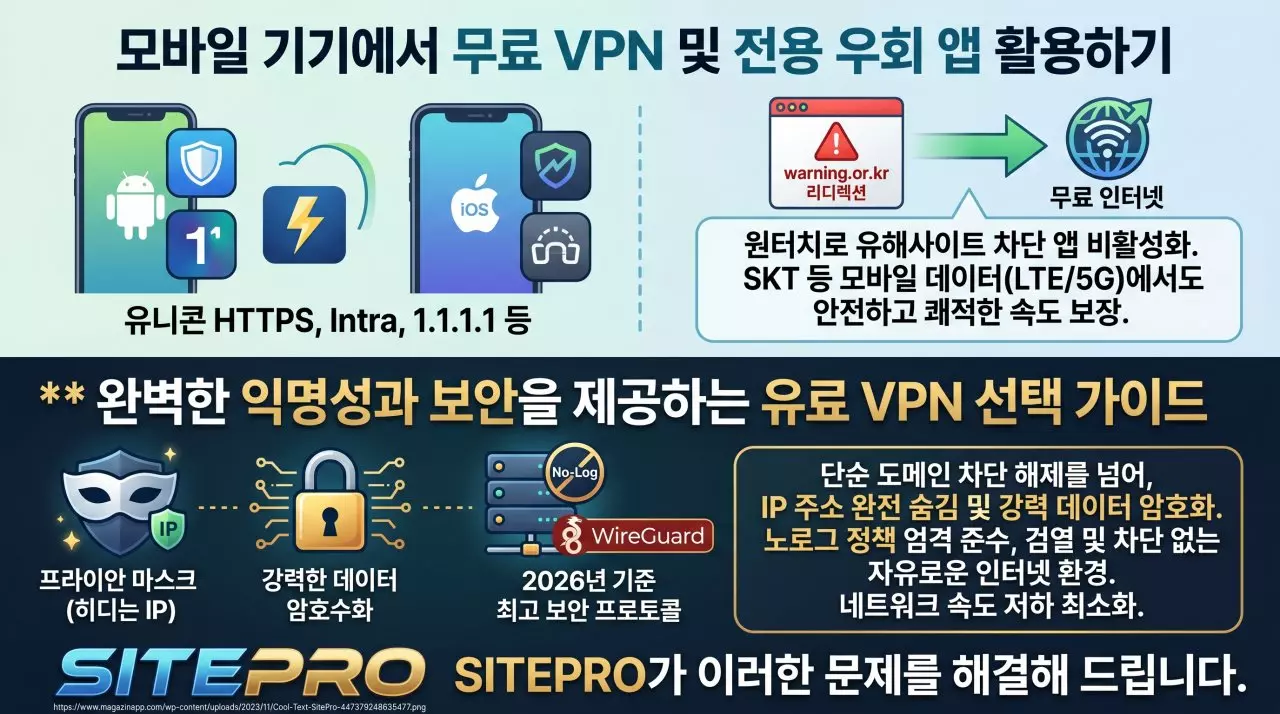 모바일 차단 해제 방법