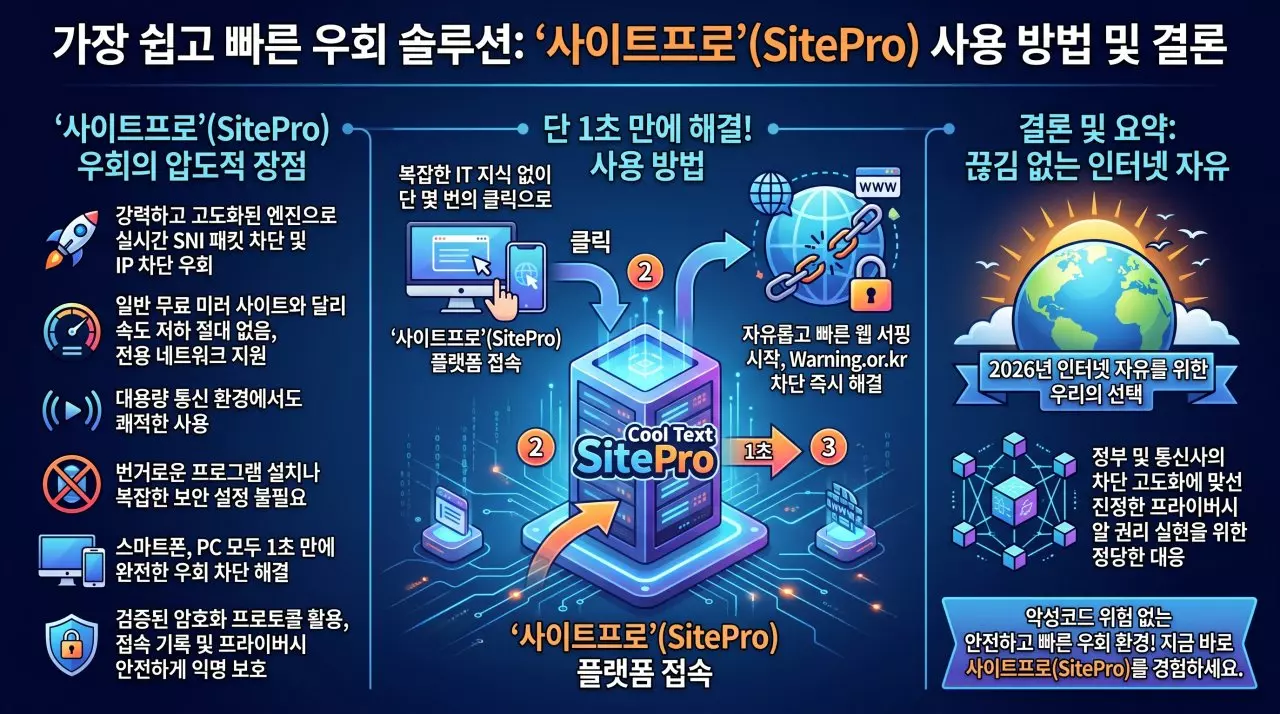 워닝연구소 사용 방법