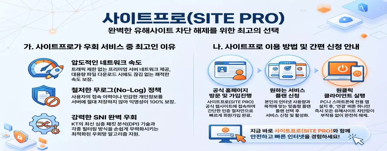 워닝연구소 선택 이유
