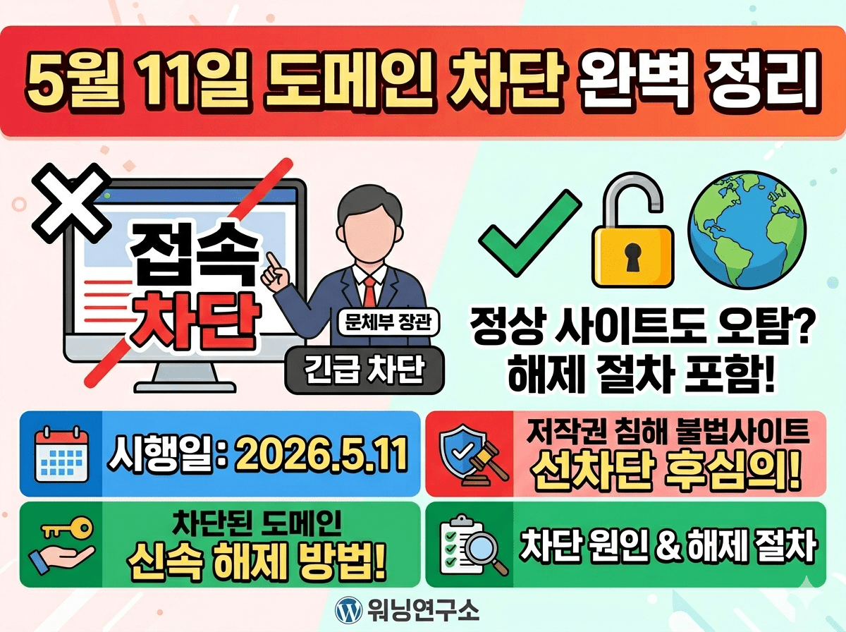 5월 11일 도메인 차단 대응법 총정리